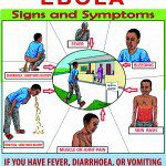 Public health poster
